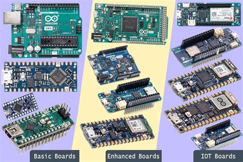 arduino family of boards.